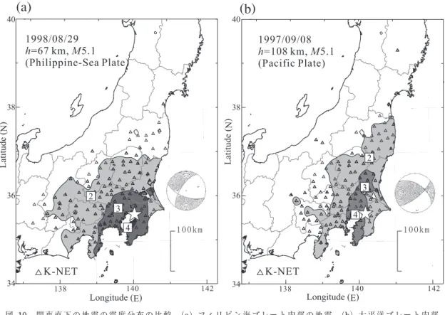 Fig. 10  Comparison of intensity patterns of earthquakes occurring  （a）  in the Philippine-Sea plate and  （b）  in the  Paciﬁc plate.