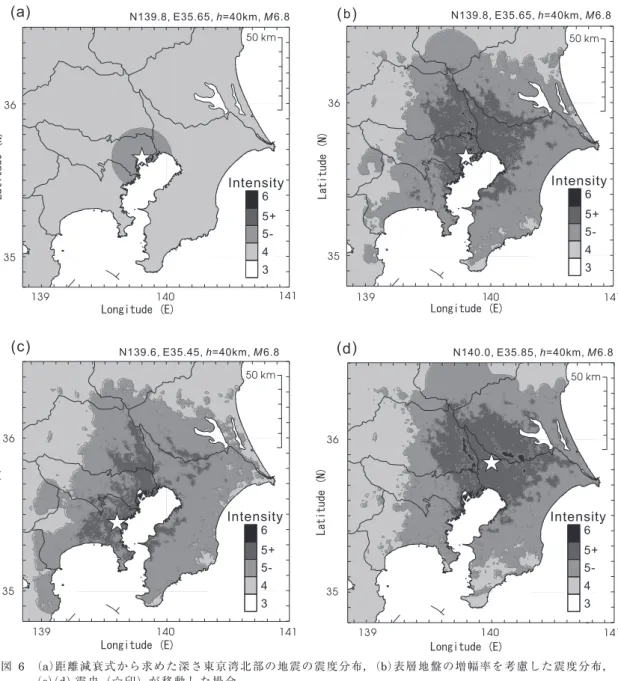 Fig. 6   （a）  Pattern of intensity distribution of an earthquake occurring in eastern Tokyo  （star mark） ,  （b）  expected  intensity pattern due to the ampliﬁcation of ground motions in a shallow structure,  （c）（d）  same as  （b）  but  for different hypocen