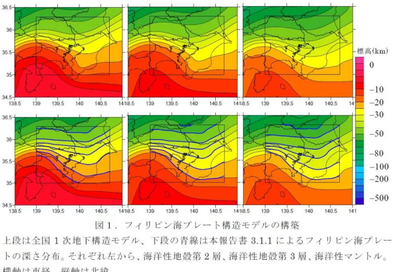 図 3.2-1  首都直下地震防災・減災特別プロジェクトによるプレートモデル（文部科学省・東京大学地震研究所、2012 より） 。 