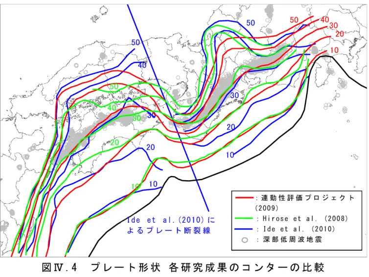 図 3.2-2  南海トラフにおけるフィリピン海プレート上面構造に関する最近の研究成果（内閣府、2011 より） 。 