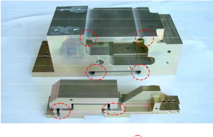 図 1 ロバーバルブロックとレバーの外観 Roberval-block and lever