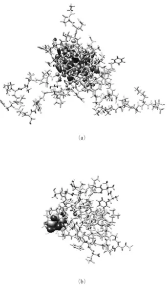 Figure 5 は IGF-1（（a）, （b）, （e）, （f））とインスリン（（c）, 