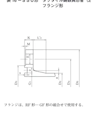 表 16 －Ｓ５０形　ダクタイル鋳鉄異形管（3） フランジ形 S50 単位 mm 呼び径 外径 ガスケット溝 各部寸法 ボルトあなの 数　　D2G1esD3D4D5KMEaL’2編集注記　 フランジは、RF 形─ GF 形の組合せで使用する。