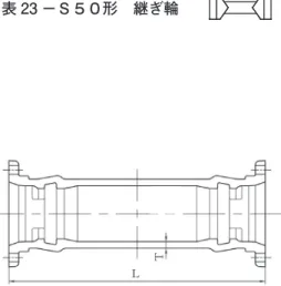 表 23 －Ｓ５０形　継ぎ輪　　