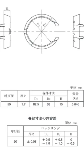表 A.10 －Ｓ５０形　ロックリング S50単位 mm呼び径厚さ各部寸法質量 D 1 D 2 H (kg) 50 1.7 82.5 68 15 0.046 各部寸法の許容差 単位 mm 呼び径 ロックリング 厚さ D D H