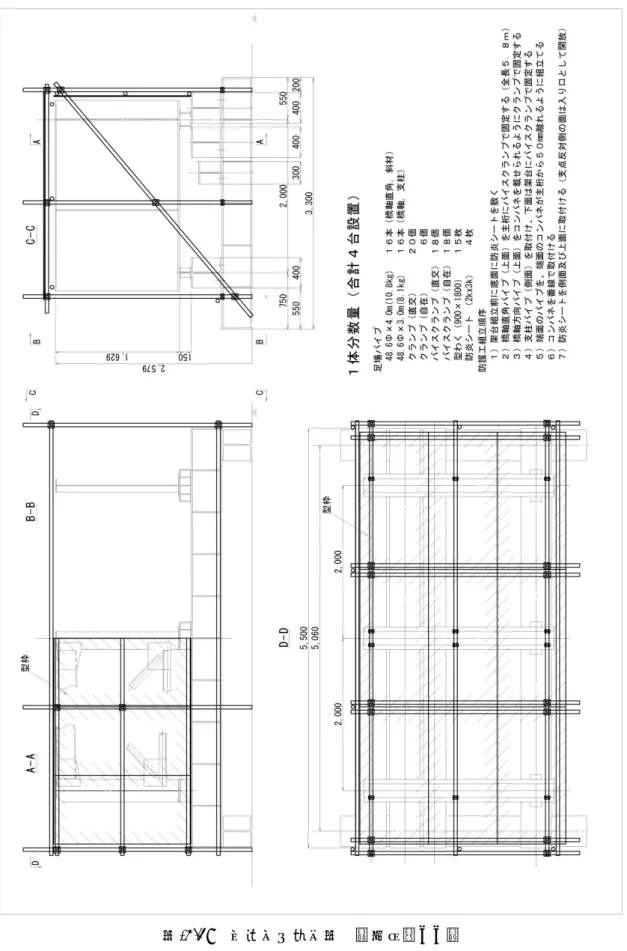 図 -2.17 供試体の製作図  （単位： mm ）