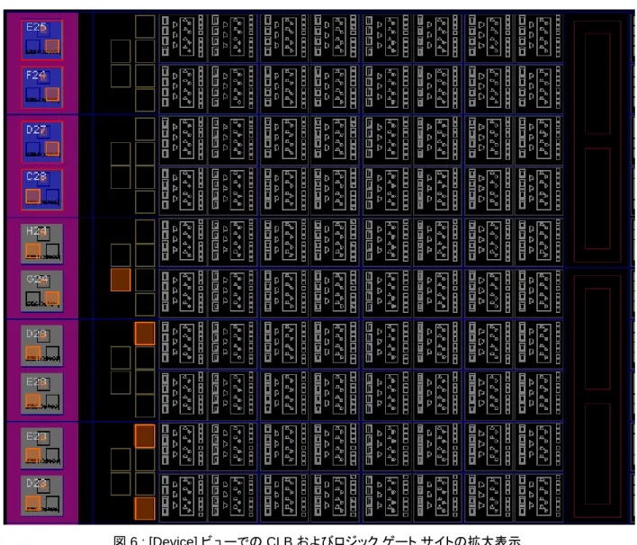 図 6 : [Device] ビューでの CLB およびロジック ゲート サイトの拡大表示 