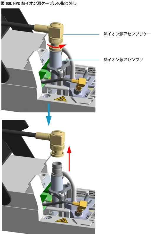 図 106. NPD 熱イオン源ケーブルの取り外し 