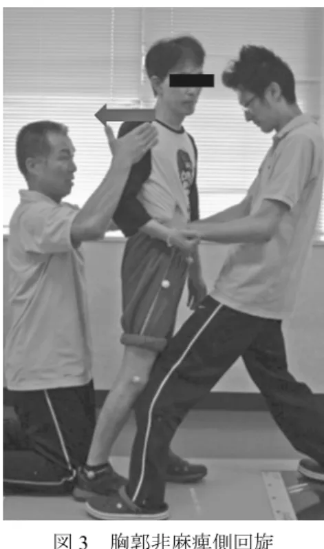 図 3   胸郭非麻痺側回旋 ＊開始肢位：図 2 の状態 ＊ 胸郭を非麻痺側方向へ上部体幹回旋筋の他動的伸張に対する抵抗があるまで回旋 図 4   頭部麻痺側回旋 ＊開始肢位：図 3 の状態 ＊ 頭部を麻痺側方向へ頸部筋の他動的伸張に対する抵抗があるまで回旋