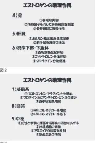 図 1 図 3図 21、はじめに 白血病などの血液疾患のために造血幹細胞移植を行った女児では、全身放射線照射や抗がん剤の投与による前処置で、卵巣機能不全が生じることが知られています。初経前の罹患であれば初経未発来となり、第二次性徴の発来がみられないこととなります。また初経後であれば続発無月経となります。このような状態は単に身体の問題だけではなく、小児期から思春期の患者にとって精神的に大きな問題です。さらにその後の妊孕性についても憂慮されます。 無月経のほかに、骨量減少も産婦人科学的な長期的合併症として問題と