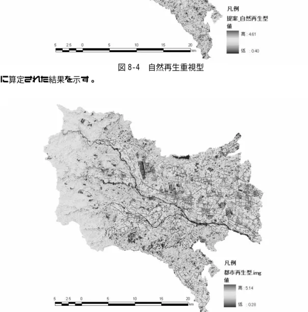 図 8-5  都市再生重視型 