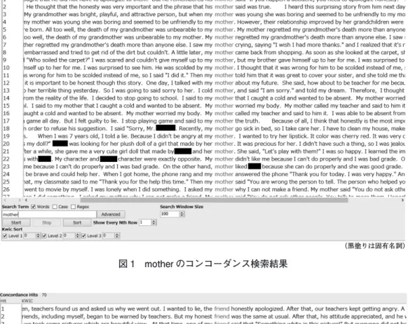 図 1　mother のコンコーダンス検索結果