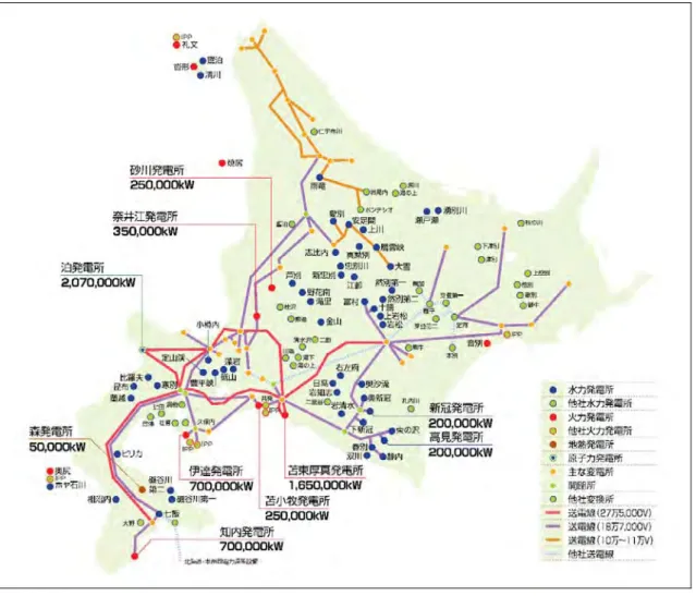 図 2-11  北海道の主な電力供給施設 