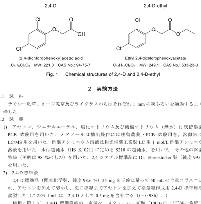 Fig. 1      Chemical structures of 2,4-D and 2,4-D-ethyl 