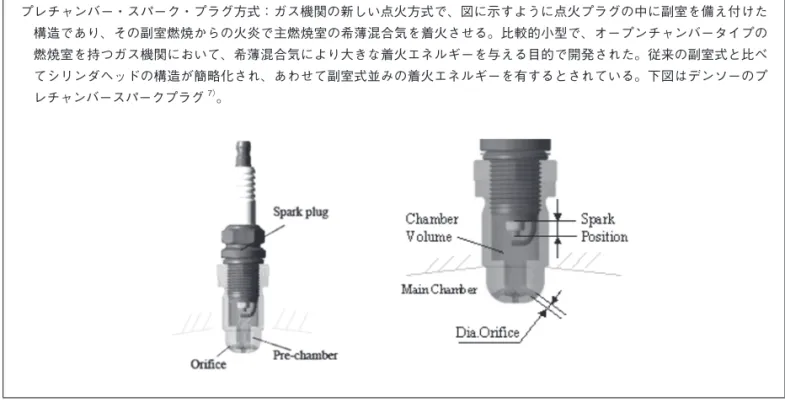 図 11.1 CAT G16CM34 形ガス機関 8） プレチャンバー・スパーク・プラグ方式：ガス機関の新しい点火方式で、図に示すように点火プラグの中に副室を備え付けた 構造であり、その副室燃焼からの火炎で主燃焼室の希薄混合気を着火させる。比較的小型で、オープンチャンバータイプの燃焼室を持つガス機関において、希薄混合気により大きな着火エネルギーを与える目的で開発された。従来の副室式と比べてシリンダヘッドの構造が簡略化され、あわせて副室式並みの着火エネルギーを有するとされている。下図はデンソーのプレチャンバー