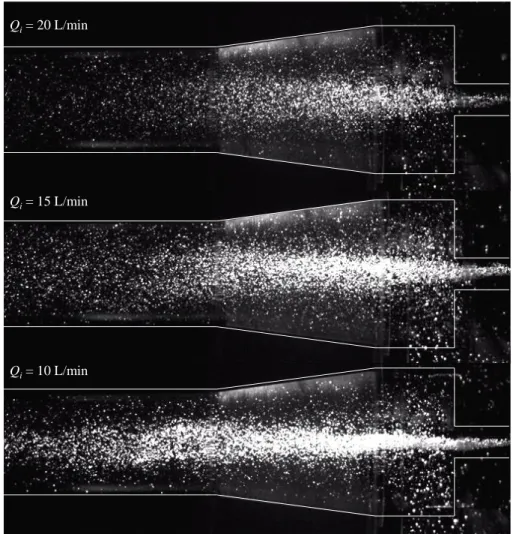 Fig. 4-1 Experimental results with changes in the inlet flow rate 