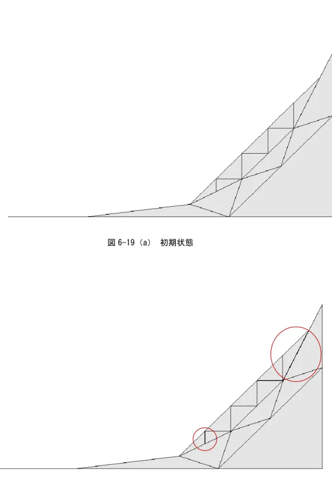 図 6-19（b）クラック発生 