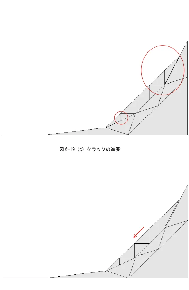 図 6-19（c）クラックの進展 