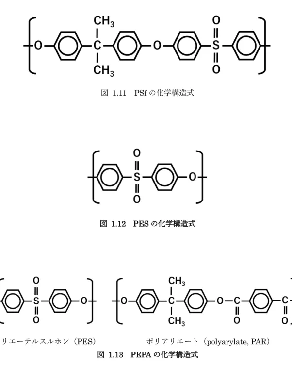図  1.11  PSf の化学構造式 
