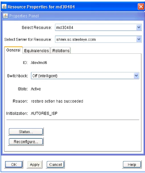 図 7:Software RAID の [Resource Properties] ダイアログ