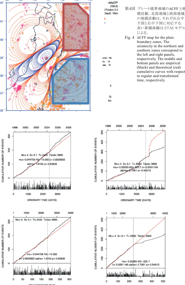 Fig. 4  CFF map for the plate    boundary zones. The   