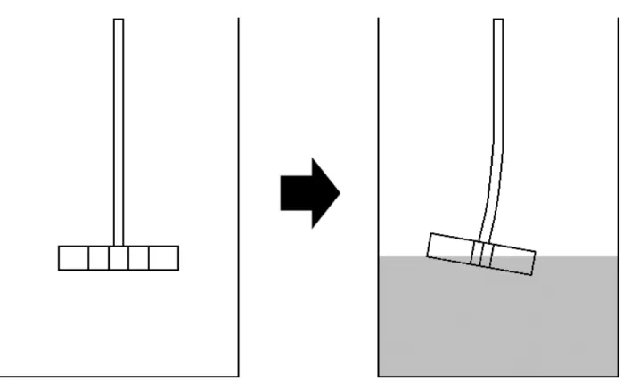 Fig. 1 － 3  Fracture accident 