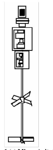 Fig. 1 － 1    Schematic general mixing apparatus 