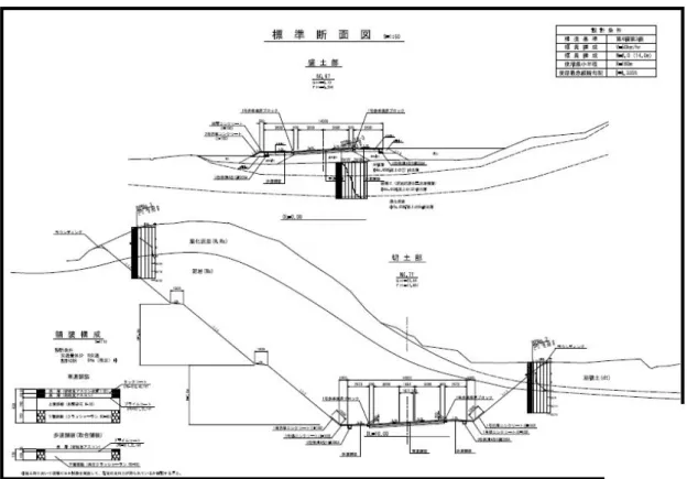 図 5-6  横断図(標準断面図)  5.3  事例の分析  5.2 において道路設計の全体像と設計細項目を示した。道路設計の流れとしては、(1)準 備・計画、 (2)現地踏査、 (3)設計条件、 (4)線形決定・中心線測量、 (5)平面線形、 (6)縦断線形、 (7)横断設計、(8)排水工の設計、(9)舗装工の設計、(10)平面交差点設計であった。本節にお いては事例を分析し、それぞれ項目について技術者直観のレベルを検討していくものであ る。事例の設計細項目の詳細については、巻末資料 1 を参照いただきた