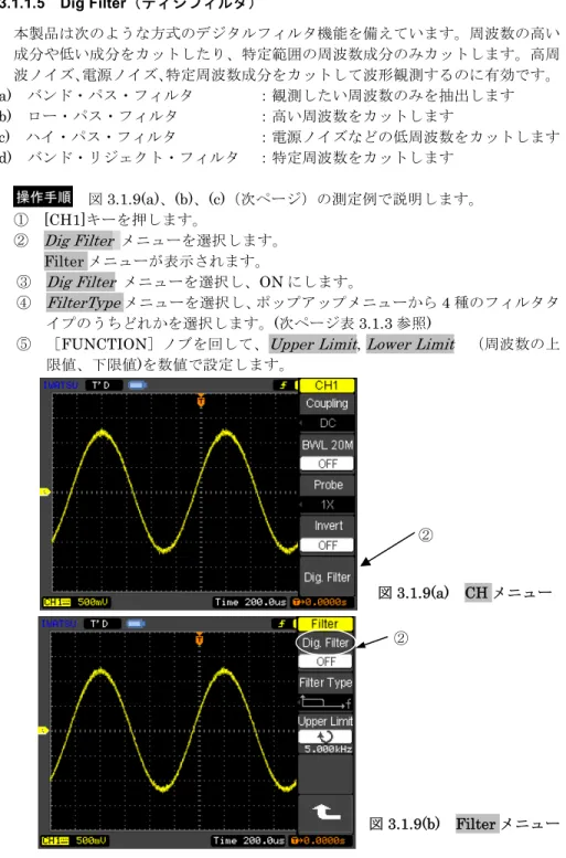 図 3.1.9(a) CH メニュー