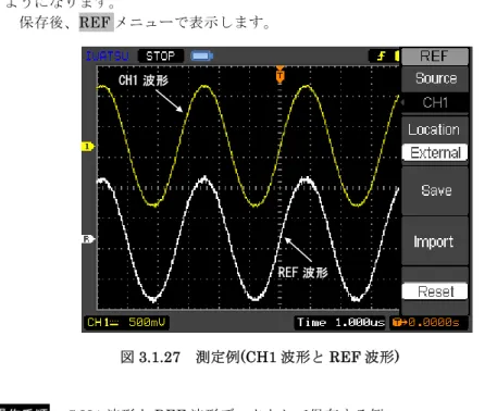 図 3.1.27  測定例(CH1 波形と REF 波形) CH1 波形 