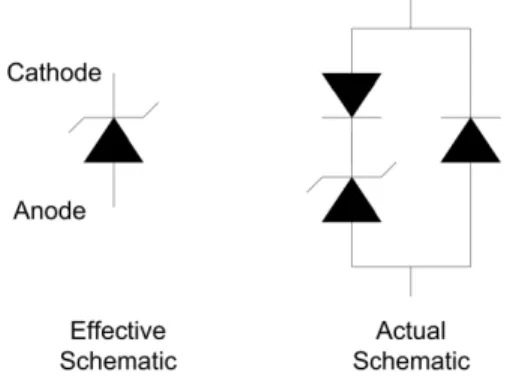 Figure 5. Effective and Actual Schematic of ON Semiconductor’s ESD9L5.0, Ultra Low