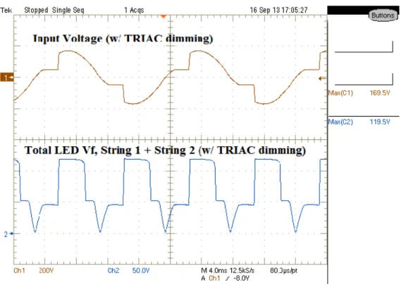 Figure 13. The LED total voltage continues to switch between parallel and series configurations normally,  even with a TRIAC