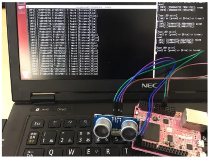 図 3: パブリッシャの様子 • XML SLV TASK 外部サブスクライバからのトピックのリクエストを受け付けるタスク． 周期ハンドラ実行され，要求があればパブリッシャノードのポートを教える． • PUB TASK データをパブリッシュするタスク． ユーザタスクからパブリッシュするデータが送信されると待ち状態から解除され，実行される． • SUB TAKS データをサブスクライブするタスク． ユーザタスク中で ROS ノード初期化が行われたときにコールバック関数のポインタを受け取り，サブスクライブ した