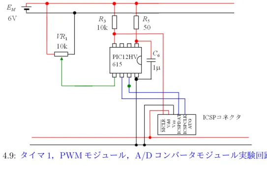 図 4.9: タイマ 1，PWM モジュール，A/D コンバータモジュール実験回路図
