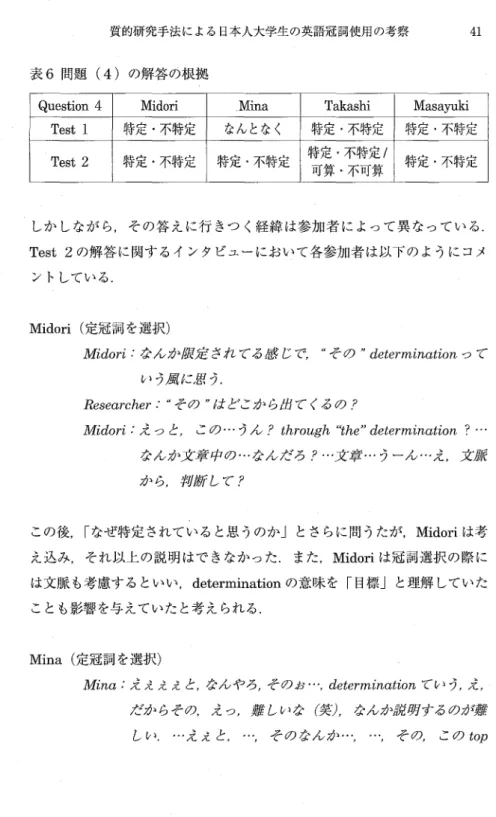 表 6 問題 (4) の解答の根拠 Q u e s t i o n  4  T e s t  1  T e s t  2  MidoriMina  T a k a s h i  M a s a y u k i 特定・不特定! なんとなく !特定・不特定!特定・不特定I !L.+;‑i‑‑... ‑‑r‑"'tlrf‑‑rL.. I特定・不特定/I 特定・不特定￨特定・不特定 I  T .J..N‑ ~I " T ' J ..N‑ lj 可算・不可算 l1 特定・不特定 しかしながら，その答え