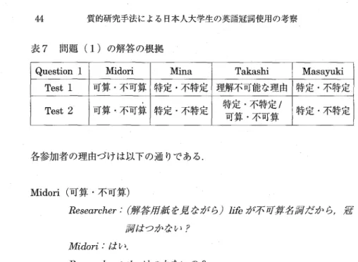 表 7 問題(1)の解答の根拠 Q u e s t i o n  1 