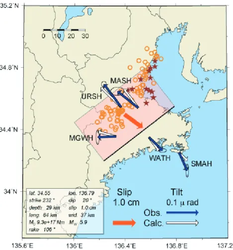 Fig. 4  Same as Fig. 2 but for the records observed around western Shikoku from  December 1, 2011 to January 16, 2012