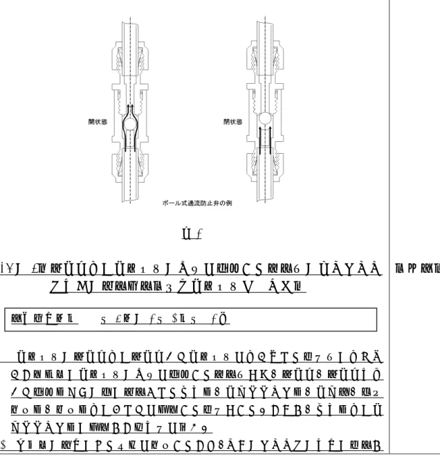 図 3 59 の 6．蓄圧器及び圧縮水素の供給を遮断する装置等の同一フレー ム内への設置措置（特定圧縮水素スタンド） 1. 圧縮水素の蓄圧器及び蓄圧器から圧縮水素を受け入れる配管等に取り付 けた緊急時に圧縮水素の供給を遮断する装置等とは、蓄圧器、蓄圧器出口 から遮断弁までの間に設置される安全弁、圧力リリーフ弁、圧力計、過流 防止弁、逆止弁及びこれらを接続する配管とする。ただし、安全弁及び圧 力リリーフ弁に接続した放出管を除く。 （新規）規則関係条項第 7 条の 3 第 2 項第 13 号