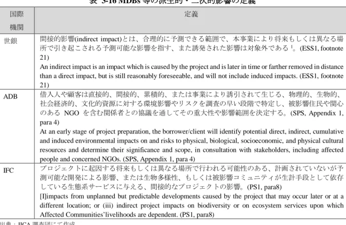 表  3-16 MDBs 等の派生的・二次的影響の定義  国際  機関  定義  世銀  間接的影響(indirect impact)とは、合理的に予測できる範囲で、本事業により将来もしくは異なる場 所で引き起こされる予測可能な影響を指す、また誘発された影響は対象外である 1 。(ESS1, footnote  21) 