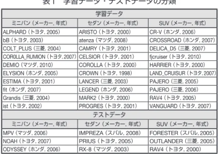 図 5  レンダリング図