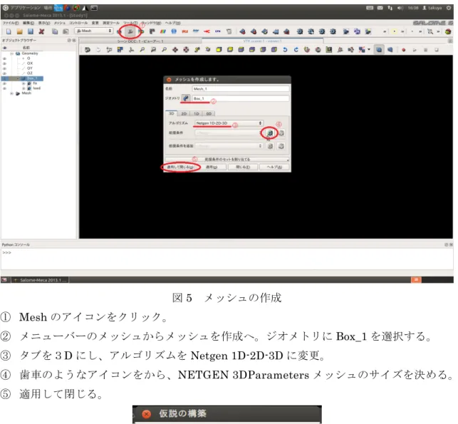 図 5    メッシュの作成 ①  Mesh のアイコンをクリック。 ②  メニューバーのメッシュからメッシュを作成へ。ジオメトリに Box_1 を選択する。 ③  タブを３ D にし、アルゴリズムを Netgen 1D-2D-3D に変更。 ④  歯車のようなアイコンをから、 NETGEN 3DParameters メッシュのサイズを決める。 ⑤  適用して閉じる。 図６   メッシュサイズ 最大を 0.001    最小を 0.0001 にして OK をクリック。メッシュサイズの値は Aster で入力