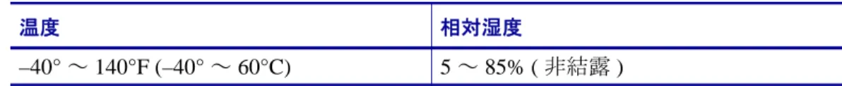 表 1 • 保管時の温度および湿度