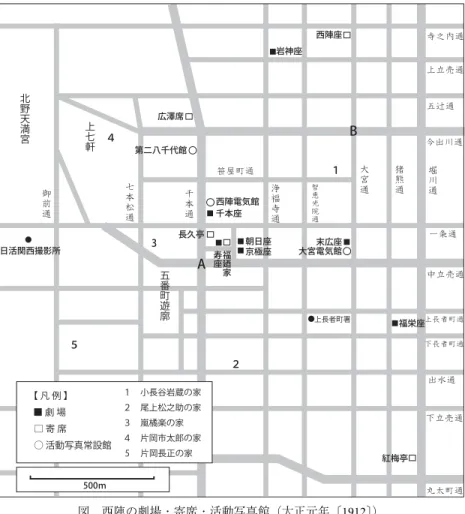 図 西陣の劇場・寄席・活動写真館（大正元年〔1912〕）