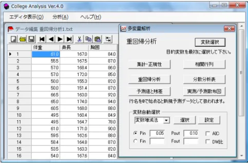 図 2.1  重回帰分析メニュー  分析メニュー中に目的変数を最初に選択するよう書いてありますので、 「変数選択」ボ タンで体重を最初に選択し、他の変数を後から選択します（All の選択でそのようにな ります）。  College Analysis では基本的に分析名の書いてあるボタンをクリックすると最も大事 な結果が表示されるようになっていますので、この場合はまず「重回帰分析」ボタン をクリックします。すると図 2.2 の結果が表示されます。  図 2.2  重回帰分析結果 