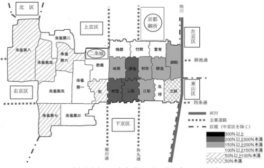 図 2-1-4 京都市中京区の（元）学区別人口動態（1990-2015 年） （出典）国勢調査より筆者作成 表 2-1-2 京都市中京区（元）学区別（1990-2015  年）および大阪市中央区（旧）校区別（1995-2015 年）の人口動態［京都市 1990 年，大阪市 1995 年を 100 とした指数］ 京都市 1990 2015 指数 大阪市 1995 2015 指数 2015/1990 2015/1995 中京区 94,676 109,341 115.5％ 中央区 52,874 93,037 17