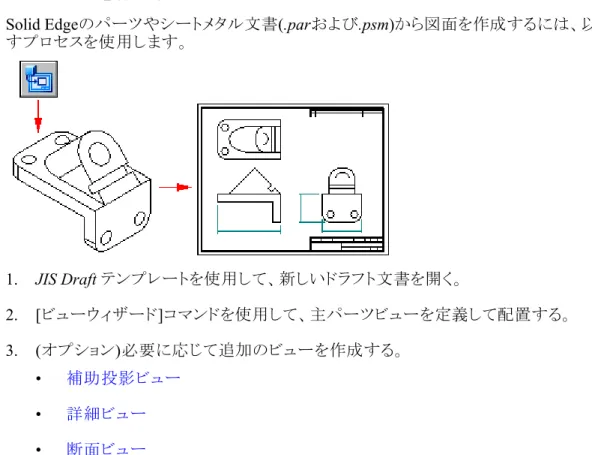 図 図 図面 面 面ビ ビ ビュ ュー ュ ー ーの のタ の タイ タ イ イプ プ プ 3 次元モデルから作業しているときは、以下に記すタイプの図面ビューが作成できます。 • 主投影ビュー • 補助投影ビュー • パースビュー • 詳細ビュー ( 依存と独立 ) • 断面ビュー • 省略ビュー • ドラフト画質ビューまたは高画質ビュー • 分解表示アセンブリの図面