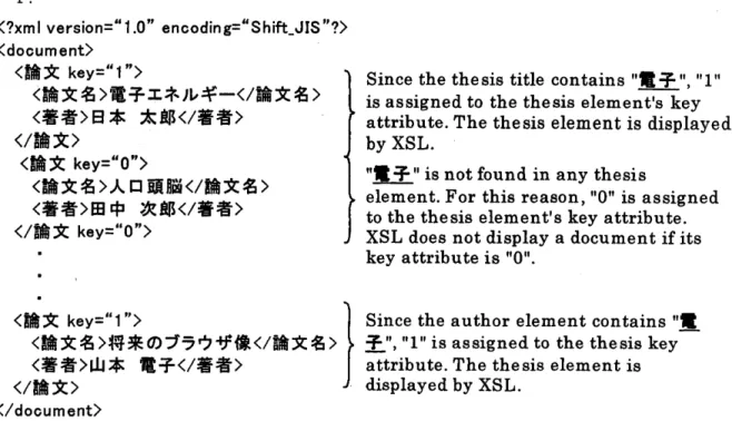 Figure  3:  Searching  for  contents  containing  "~r" 