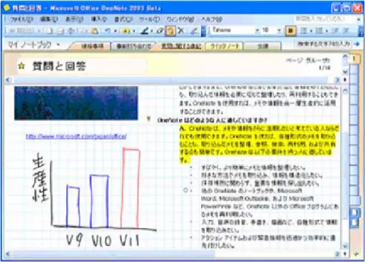 図 2.16 OneNote システムイメージ図 力を行うことができる．また， Tablet PC やタブレットに付属しているペンデバイスを使用 することで，デスクトップ PC やノート PC 上で，ペンデバイスによる文字入力が可能とな る．また， OneNote では SketchPoint と同様に箇条書きを行うことが可能である．その他 の機能として，音声録音機能がある．コンピュータにマイクが備わっている，もし くはコン ピュータに接続されたマイクがある場合，録音を行うことができる．これは，メモ情報作成