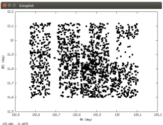 図 6 gnuplot で出力される図その 2 。