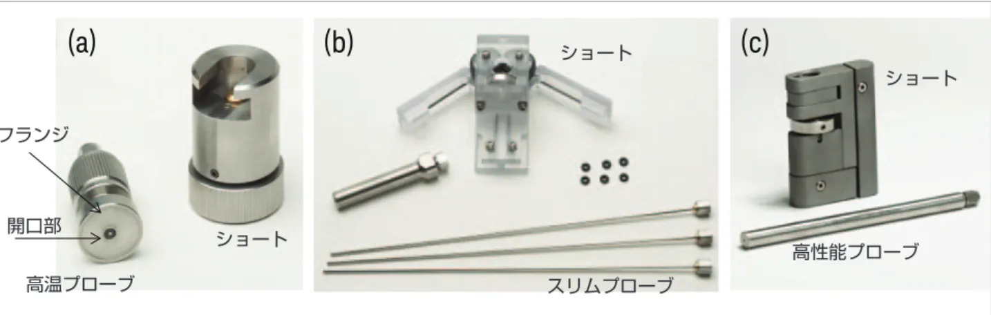 図 14 は、 85070E キットに付属する高温プローブ (a) 、スリムプローブ (b) 、高性能プロー ブ (c) の 3 種類のプローブを示したものです。高温プローブ (a) の右側には、ショートブロッ クが示されています。 (b) の一番下に 3 種類のスリムプローブ、一番上にショート、この 他にアクセサリが示されています。高性能プローブ (c) の上には、ショートブロックが示 されています。 堅牢なデザインの高温プローブ (a) は、密閉型のガラス金属シールによる、腐食性／研磨 性化学物質に対す